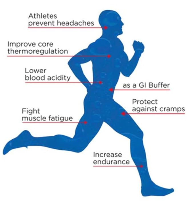 The Right Stuff Electrolyte Drink Concentrate - 3 Pouch Box - Strawberry Kiwi
