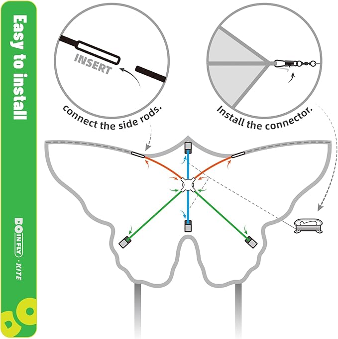 2 Pack Butterfly Kites, for Kids and Adults, Easy to Fly for Beginners, 55" x 27" with Vibrant Print and Winder, Perfect for Beach, Park, Backyard Flying & Family Outdoor Activities