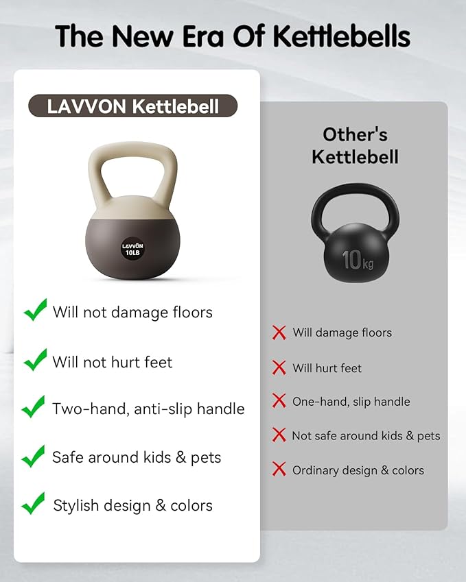 Soft Kettlebell - Cushioned Impact-Resistant Base and Anti-Slip, Kettle bell Anti-Slip Grip Weight for Home Workouts, Safe Strength Training Kettlebells Sets for Women & Men, With Non-slip Gloves