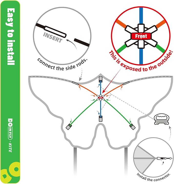 The Doinfly Butterfly-Shaped Kite is an Easy-to-Fly Kite Suitable for Both Children and Adults, and is Highly Suitable for Outdoor Activities. (Two-Piece Set of Butterfly Wings-(Blue+Pink), 2)
