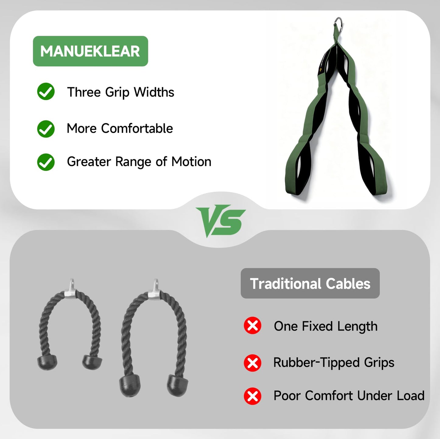 MANUEKLEAR 3 Grip Lengths in 1 Tricep Rope Cable Attachment with Ergonomic Handles, Greater ROM for