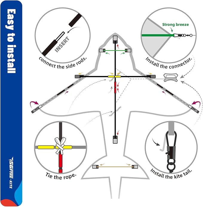 Three Headed Shark Kite for Kids and Adults,Kites for Kids Ages 8-12 Easy to Fly,Single Line Beach and Park Kite for Family Outdoor Games