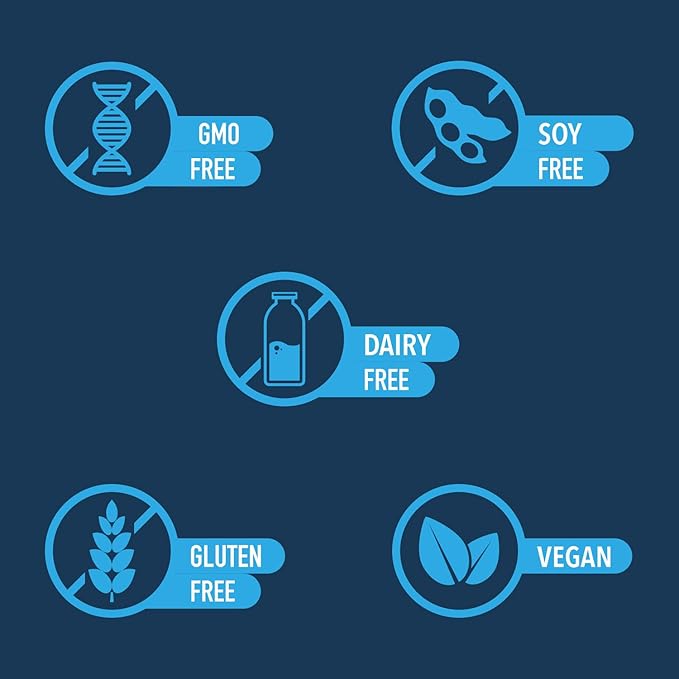 ??Circ02, Nitric Oxide Supplement for Men and Women, Supports Immune System, Beet Root, L-Citrulline Formula, Non GMO, Gluten Free, Dairy Free, Soy Free, Vegan (30 Lozenges)