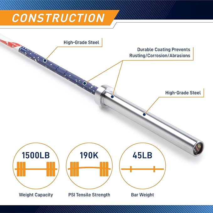 Steelbody IWF Standard 20kg and 15kg Olympic Weight Barbell Multiple Colors Available