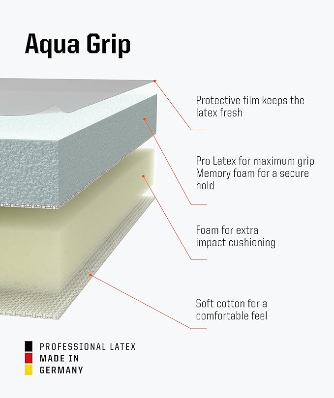 T1TAN Beast Goalkeeper Gloves - with Finger Protection - Soccer Goalie Gloves Adult - Professional Goal Keeper Gloves for Youth, Men & Women - Size 6-11