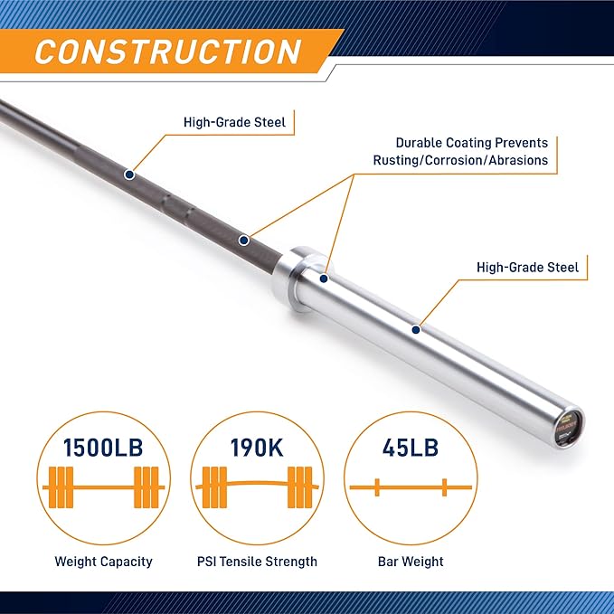 Steelbody IWF Standard 20kg and 15kg Olympic Weight Barbell Multiple Colors Available