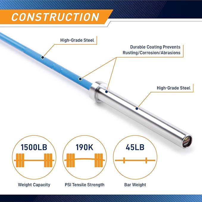 Steelbody IWF Standard 20kg and 15kg Olympic Weight Barbell Multiple Colors Available