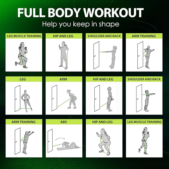 WHATAFIT Resistance Bands, Exercise Bands,Resistance Bands for Working Out, Work Out Bands with Handles for Men and Women Fitness, Strength Training Home Gym Equipment