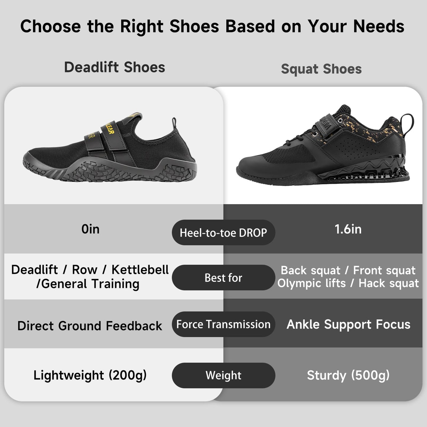 MANUEKLEAR Deadlift Shoes - Weight Lifting Shoes for Men Women - Weightlifting Squat Shoes Fitness
