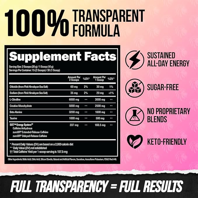 ALPHA LION Core Pre Workout with Creatine for Performance, Beta Alanine for Muscle, L-Citrulline for Pump & Tri-Source Caffeine for Sustained Energy (30 Servings, King Lemonade Flavor)