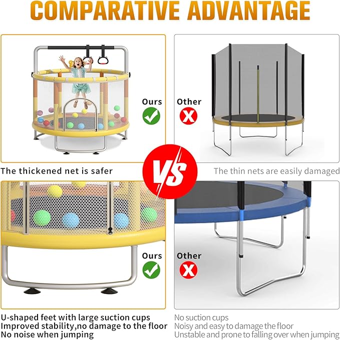 55" Small Trampoline for Kids, Telawah Indoor Outdoor with with Enclosure Net, Safety Enclosure, Round Jumping Mat with Basketball Hoops, Birthday Gifts for Children