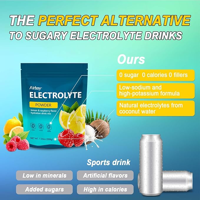 Airboy Electrolytes Powder No Sugar, Keto Electrolyte Mix, 1000 mg of Potassium, Low Sodium, Lemon Raspberry Flavor Hydration Drink Supplement for Dehydration Relief and Rehydration, 32Servings