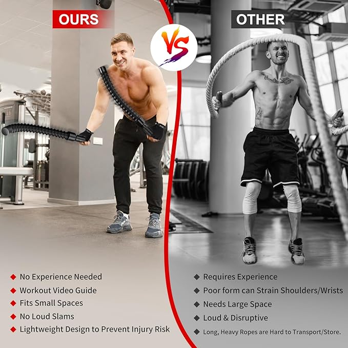 Ropeless Battle Ropes for HIIT Workouts, Cardio & Muscle Training, Low-Impact Cardio Training, Portable Cordless Home Gym Equipment for Men & Women with Non-Slip Gloves