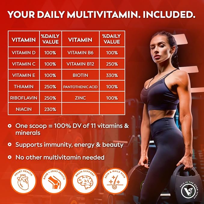 Veeg All in One Protein Smoothie Powder ??Plant Based Protein, Vegan Collagen, MCT Powder, Multivitamin, Greens Superfood Powder, Meal Replacement, Probiotics, Sugar Free,15 Servings (Chocolate)