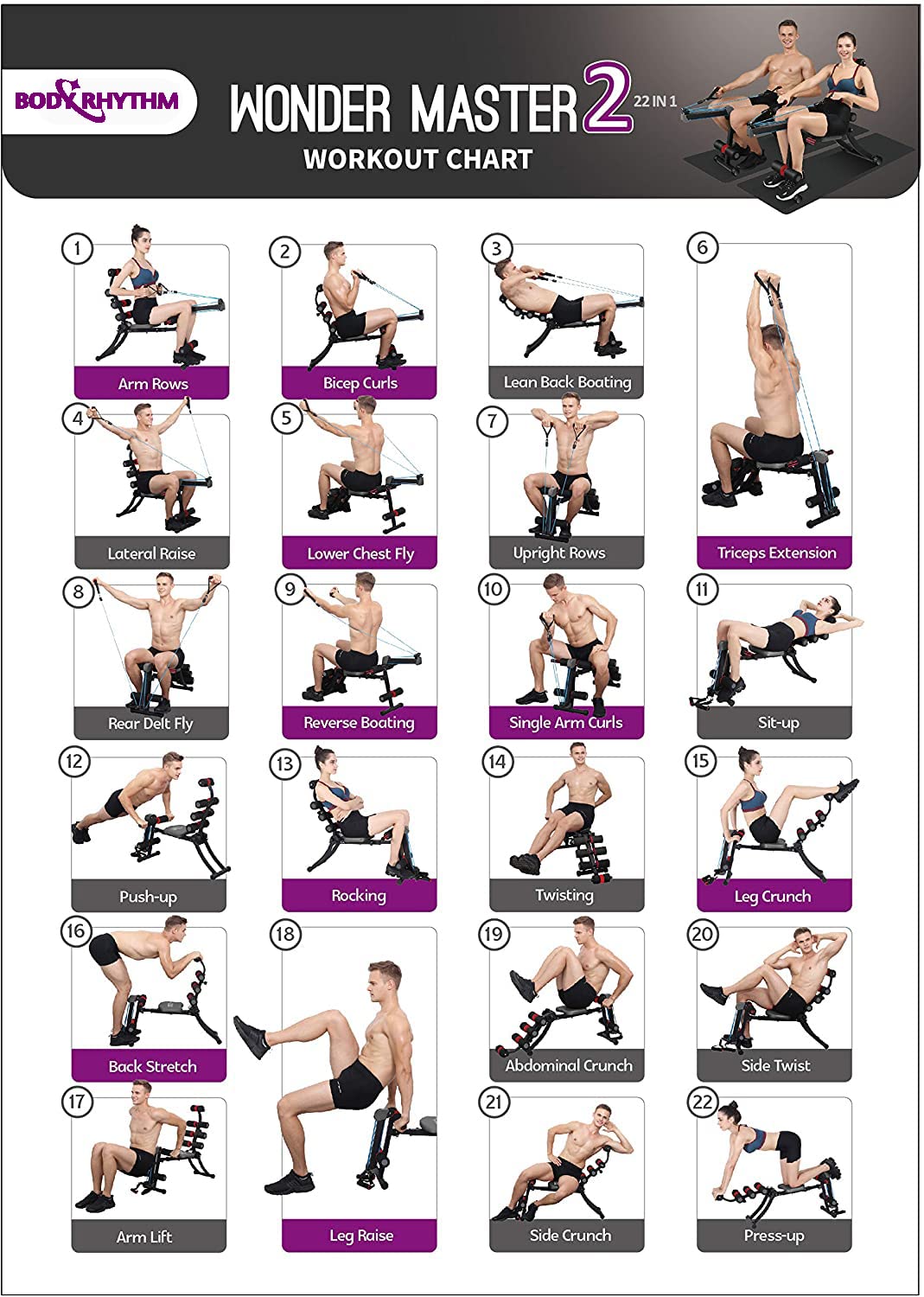 BODY RHYTHM 22 in 1 Wonder Master Core & Abdominal Workout Equipment, Foldable & Adjustable Rowing