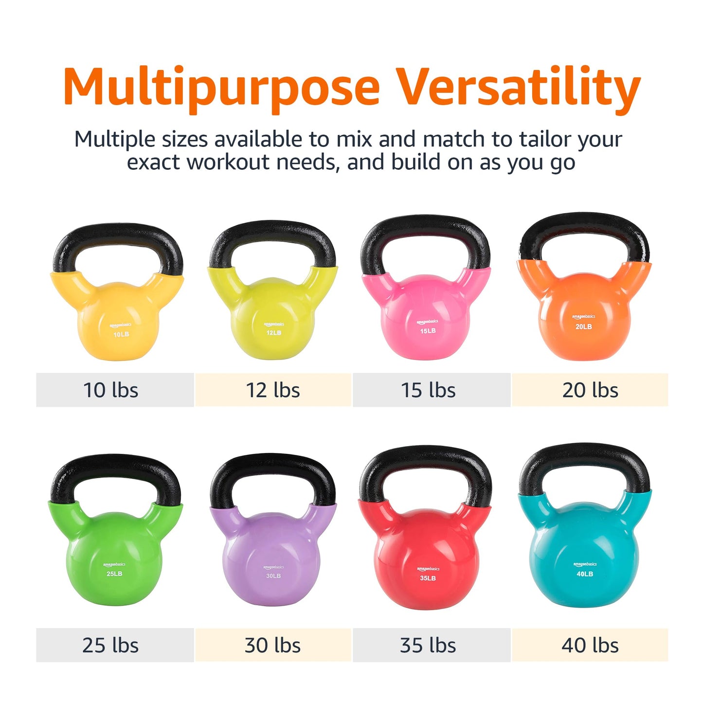 Amazon Basics Vinyl Kettlebell for Strength Training and Workout, 25 Pounds, Textured Handle, Light