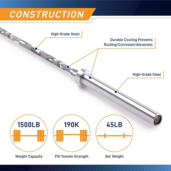 Steelbody IWF Standard 20kg and 15kg Olympic Weight Barbell Multiple Colors Available
