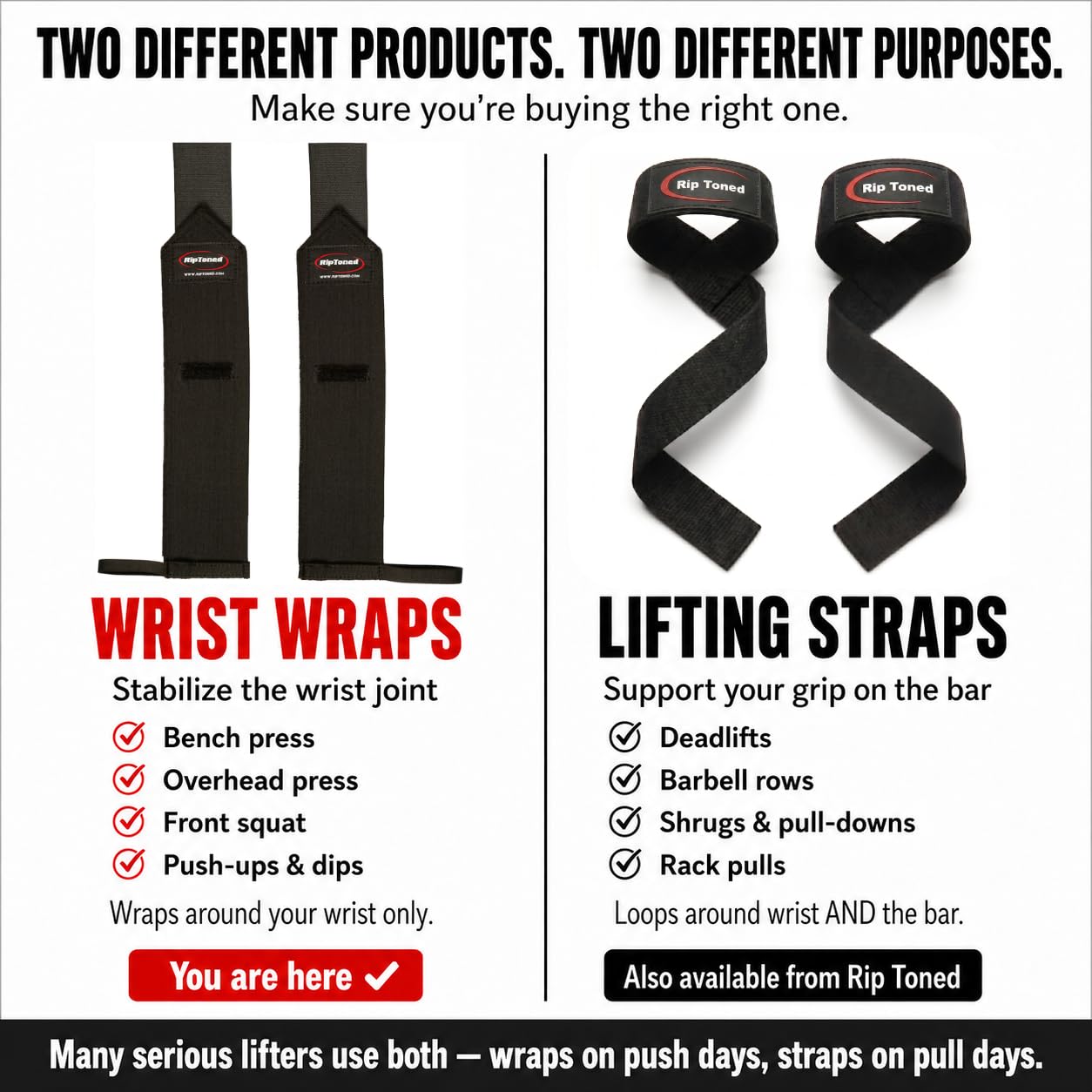 Rip Toned Wrist Wraps for Weightlifting - USPA & USAPL Approved - Stiff or Flex - 18" Gym Wrist