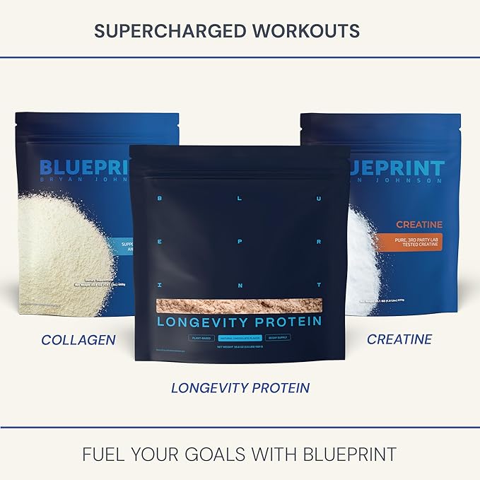 Blueprint Bryan Johnson Creatine Monohydrate Powder – Amino Acid Powder - Suppliment Supports Muscle Growth, Recovery, Strength & Focus – Unflavored Creatine for Women & Men – 5g Dose – 100 Servings