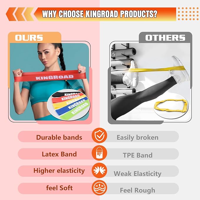 Resistance Band Pull Up Assistance Bands,Set of 5 Resistance Heavy Duty Exercise Stretch Fitness Bands for Stretching Power Lifting Workout Training with Instruction Guide