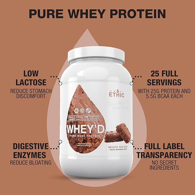 Whey'd Protein Powder, 25 G Whey Protein Blend with Concentrate, Isolate & Hydrolysate, Low Lactose & Digestive Enzymes for Easy Mixing & Smooth Texture, Brownie Milkshake, 25 Servings
