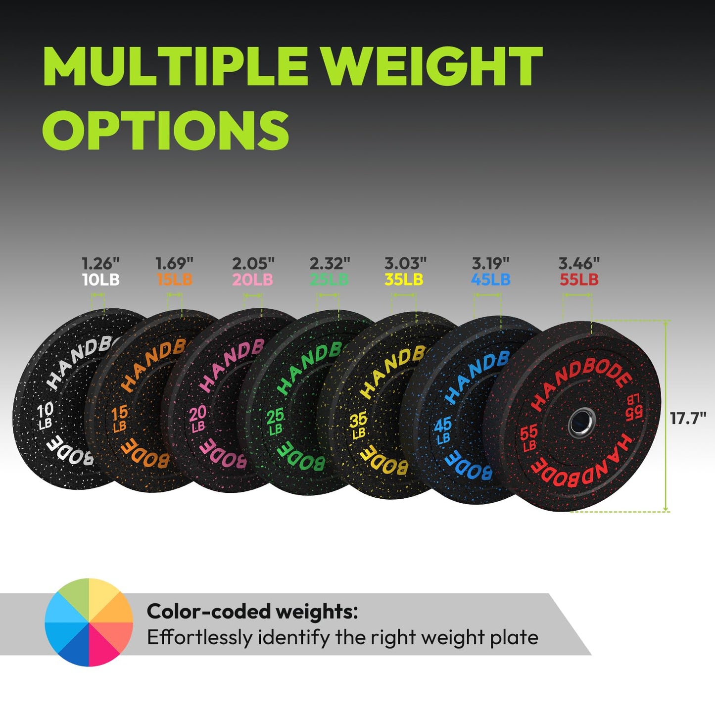 HANDBODE 2-Inch High-Bounce Bumper Plate, Olympic Weight Plates 100 lb Set