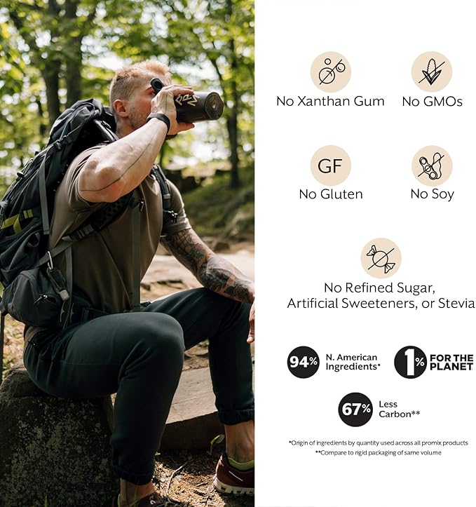 ProMix Nutrition Creatine Monohydrate Travel Packs, 5g of micronized Clean Creatine for Men and Women, Supports Muscle Growth & Recovery, Vegan - 30 Servings