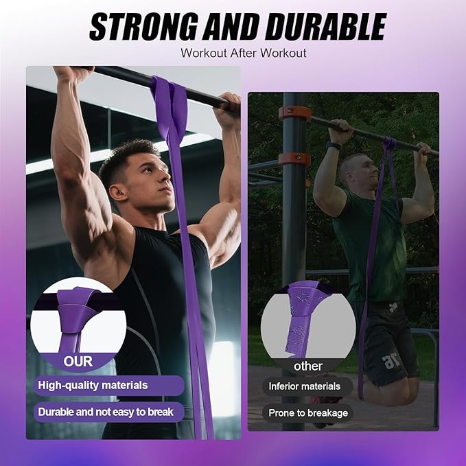 WHATAFIT Resistance Bands, Pull Up Assistance Bands, Exercise Bands, Workout Bands Set for Men and Women Home Fitness, Body Stretching, Strength Training, Physical Therapy