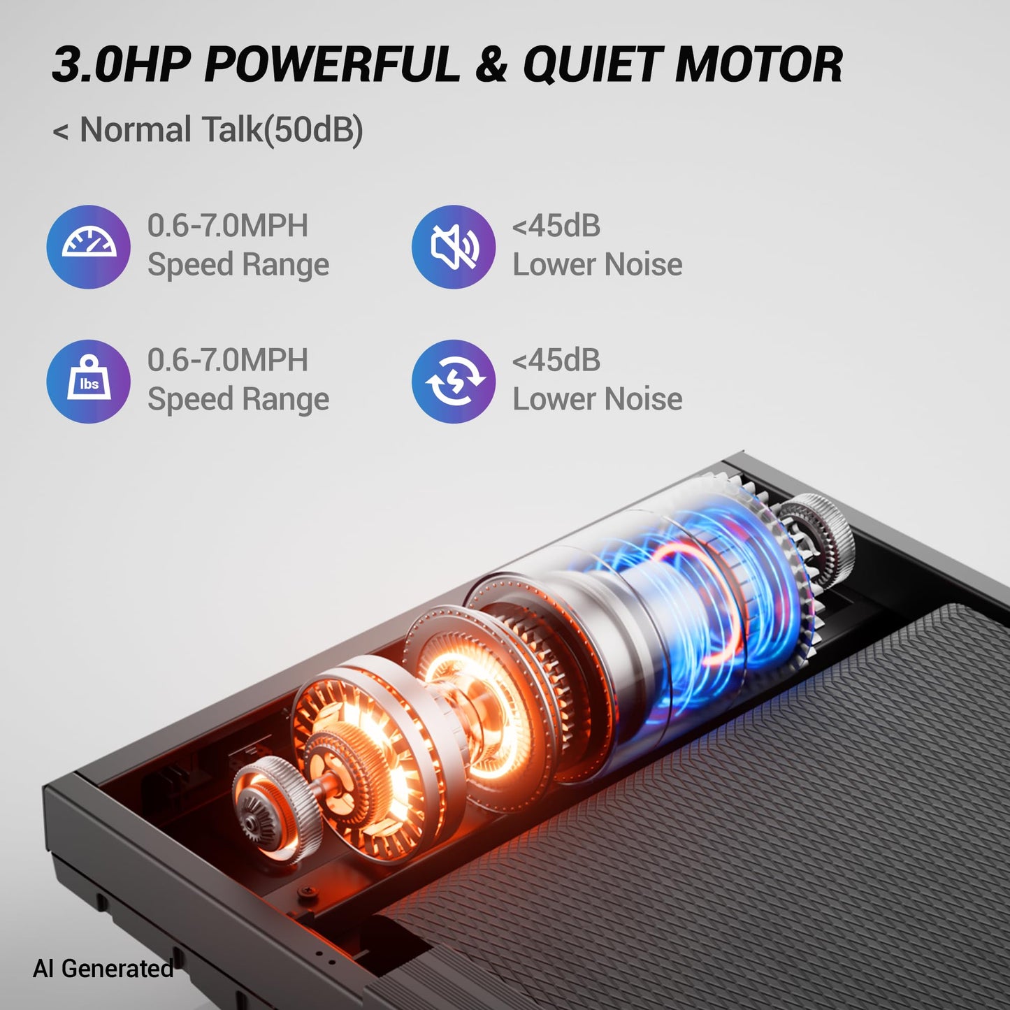 CURSOR FITNESS 16% Incline Treadmills for Home with 3 LED Displays