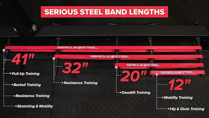 Serious Steel Fitness 32" Resistance Training Bands (Portable Exercise Band System Training Bands- Great for Individuals Under 5'10")