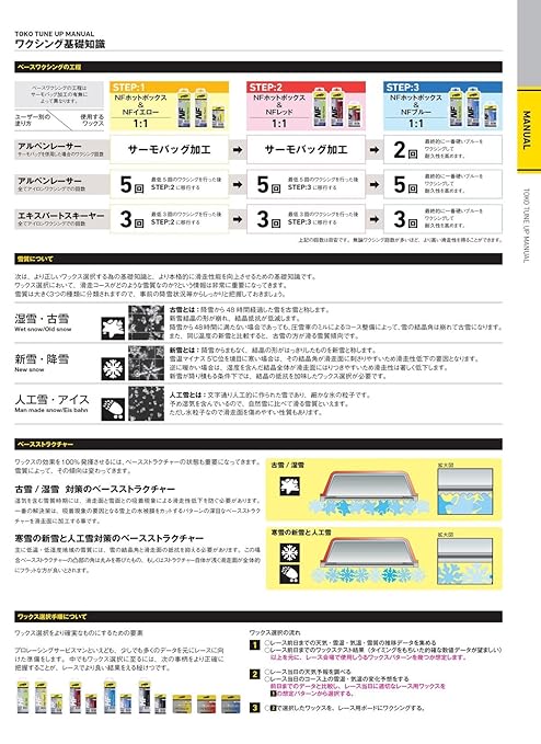 Toko Multi Base Angle - Ski Tune-Up Tool for Base Edge Beveling