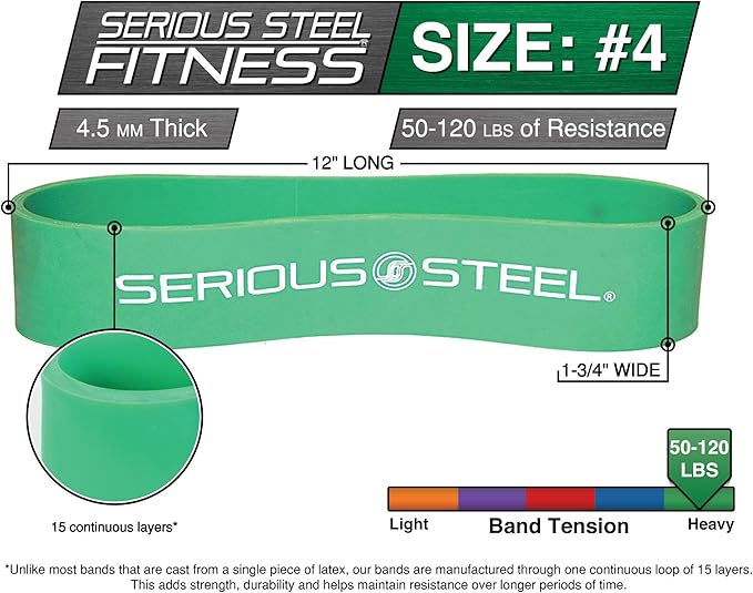 Short Resistance Bands by Serious Steel Fitness
