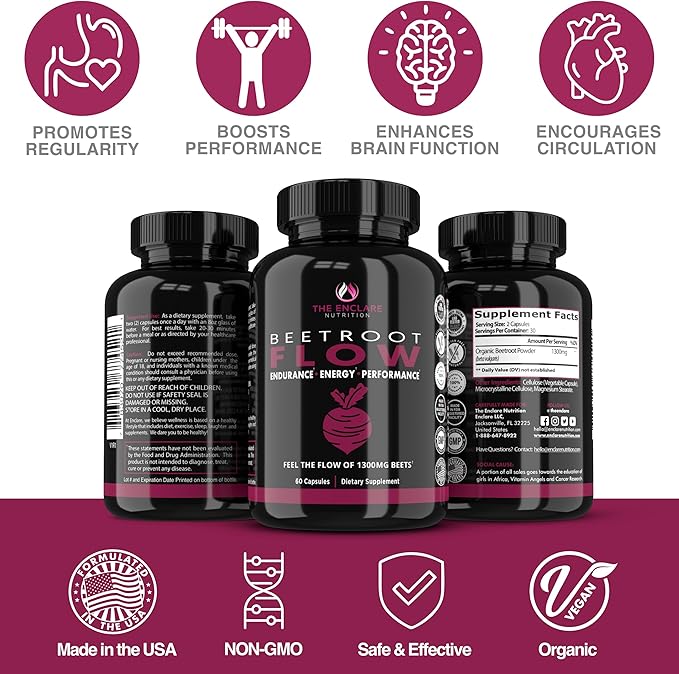 THE ENCLARE NUTRITION Beet Root Powder Capsules, Beetroot 1300mg. Nitric Oxide Supplements for Men, Supports Gut Health for Women, Energy, Brain, Athletic Performance, Heart Health Non GMO 180ct (3)