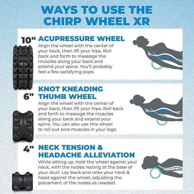 Chirp Wheel XR 3-Pack - 10??Acupressure, 6??Knot-Kneading Thumb, 4??Neck & Headache Relief, High Density Foam Massage Roller Set for Deep Tissue Back Roller & Muscle Therapy, Supports 500lbs, Mint