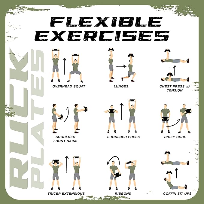 Yes4All Adjustable Ruck Weight with Straps for Rucking, Swings, Squat & Strength Training - Multiple Weights: 10LB to 40LB