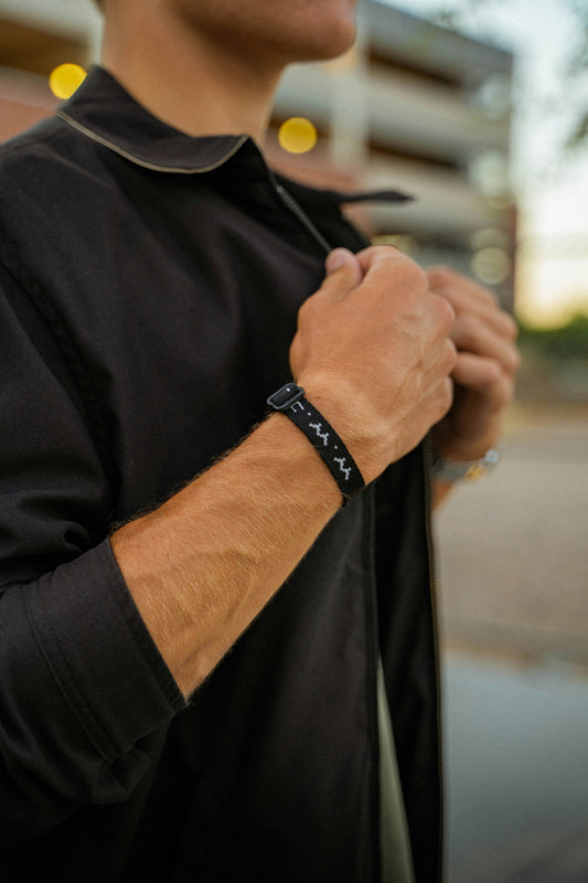 Complete Guide to Fitbit Watch Bands