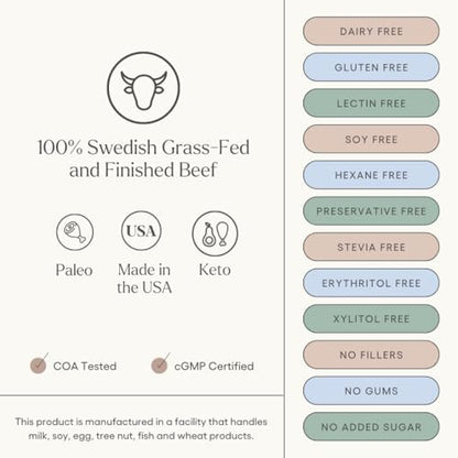 Be Well by Kelly Pumpkin Spice Grass-Fed Beef Protein Powder, 23G of Protein & 3G Net Carbs (30 Servings) 9 Amino Acids + 3 BCAAs No Soy, No Dairy, Stevia-Free, No Sugar Added 1.92lb 870g