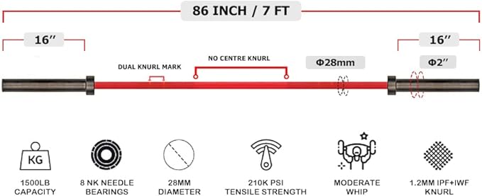 Chong Olympic Barbell 47Inch-4FT-350lb /86Inch-7FT-1500lb EZ Curl Weight Bar, Capacity Chrome Barbells for Gym Home Strength Training,Weightlifting,Power Lifting
