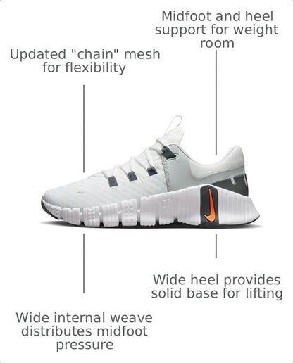 Nike Free Metcon 5 Mens Trainers DV3949 Sneakers Shoes (UK 10.5 US 11.5 EU 45.5, Summit White