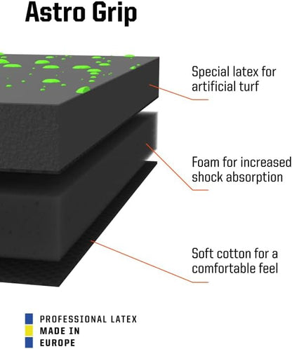 T1TAN Beast Goalkeeper Gloves - Without Finger Protection - Soccer Goalie Gloves Adult - Professional Goal Keeper Gloves for Youth, Men & Women - Size 6-11