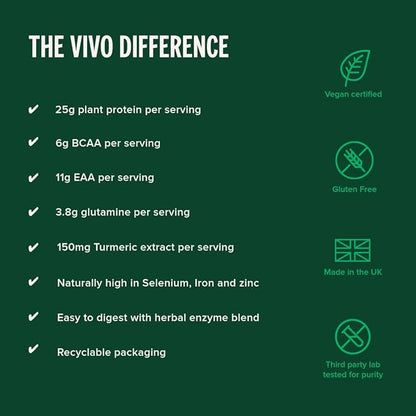 Vivo life Perform Plant Protein Powder - Pea & Hemp Protein Blend with BCAA (34.85 oz, Banana & Cinnamon)