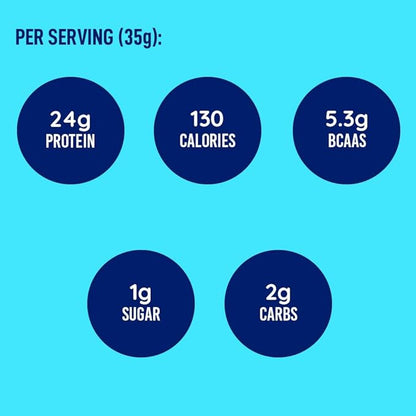 LeanFit WHEY Protein Natural Vanilla ??100% Whey Protein Powder, 24g Protein Per Serving ??Grass-Fed, Gluten-Free, Low Carb, BCAAs, Amino Acid ??23 Servings, 1.83 Pound Tub
