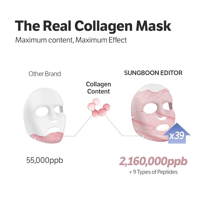 SUNGBOON EDITOR Deep Collagen Overnight mask 37gx17ea | Real Collagen 2,160,000PPB for Elasticity | TikTok Trend Items | Original Hydrating Collagen Face Mask | Korean Skin Care