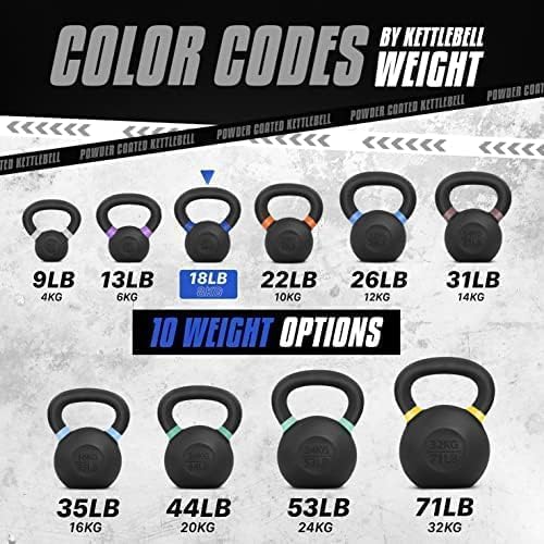 Yes4All Kettlebell, Heavy Duty Powder Coated Cast Iron Kettlebells, Non-Slip Handle & Flat Bottom for Conditioning, Strength Training & Full Body Exercises at Home Gym - Single & Pair