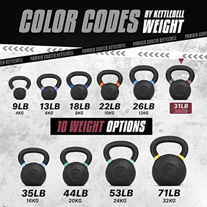 Yes4All Kettlebell, Heavy Duty Powder Coated Cast Iron Kettlebells, Non-Slip Handle & Flat Bottom for Conditioning, Strength Training & Full Body Exercises at Home Gym - Single & Pair