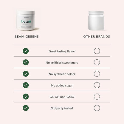 Beam Greens ??Daily Superfood Powder for Women, Organic Green Juice with Veggies & Adaptogens, Gut Health & Immunity Support, Vegan, No Sugar, Third Party Tested, 30 Servings