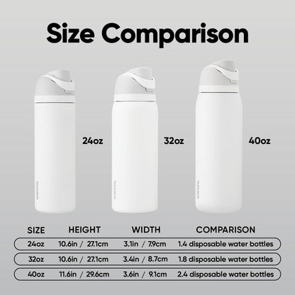 Owala FreeSip Stainless Steel Water Bottle 24 oz Shy Marshmallow