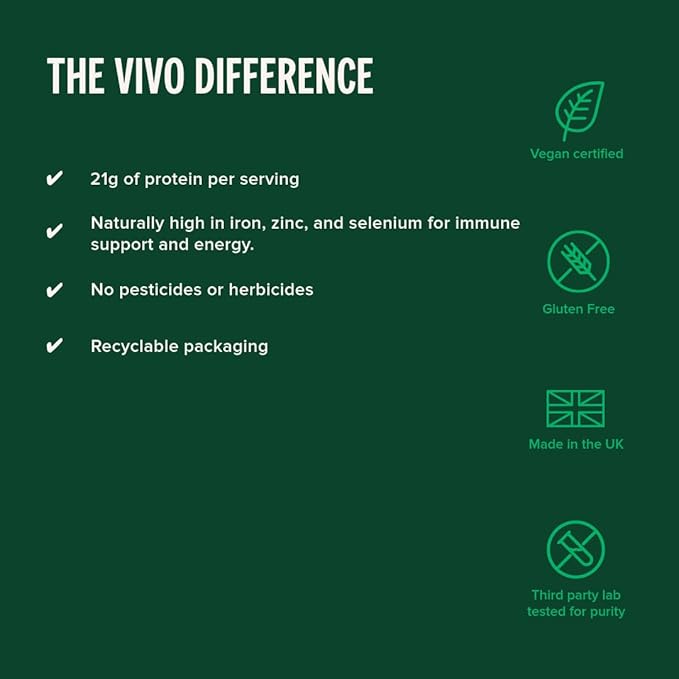 Vivo Vegan Protein Powder - 0.7 oz of Plant-Based Protein per Scoop, 30 Servings (31.7 oz) (Vanilla) (31.7 oz, Unflavored)