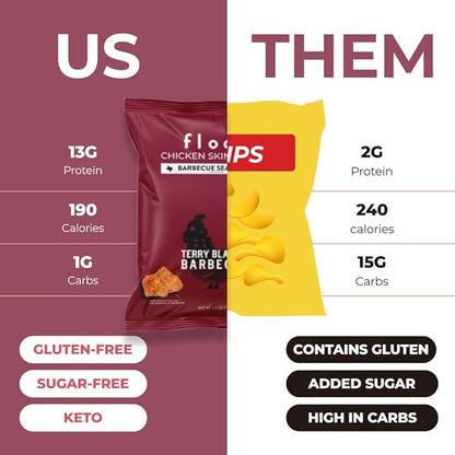 Flock Keto Chicken Skin Chips | Terry Black's BBQ Flavor | Low Carb, High Protein, Sugar Free, Gluten Free Fried Chicken Skins for People | (2.5oz) 4-Pack Crispy Flock Chips