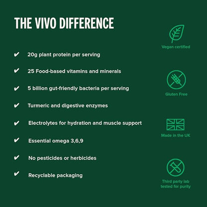 Vivo Life - Whole, Vegan Meal Replacement Shake with Proteins, Vitamins & Minerals, Gut Friendly Bacteria & Electrolytes - 35.2 oz, 25 Servings (35.2 Ounce (Pack of 1), Vanilla)